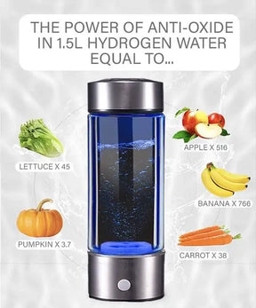 Hydrogen Water Bottle - 70*212mm