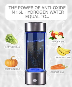 Hydrogen Water Bottle - 70*212mm